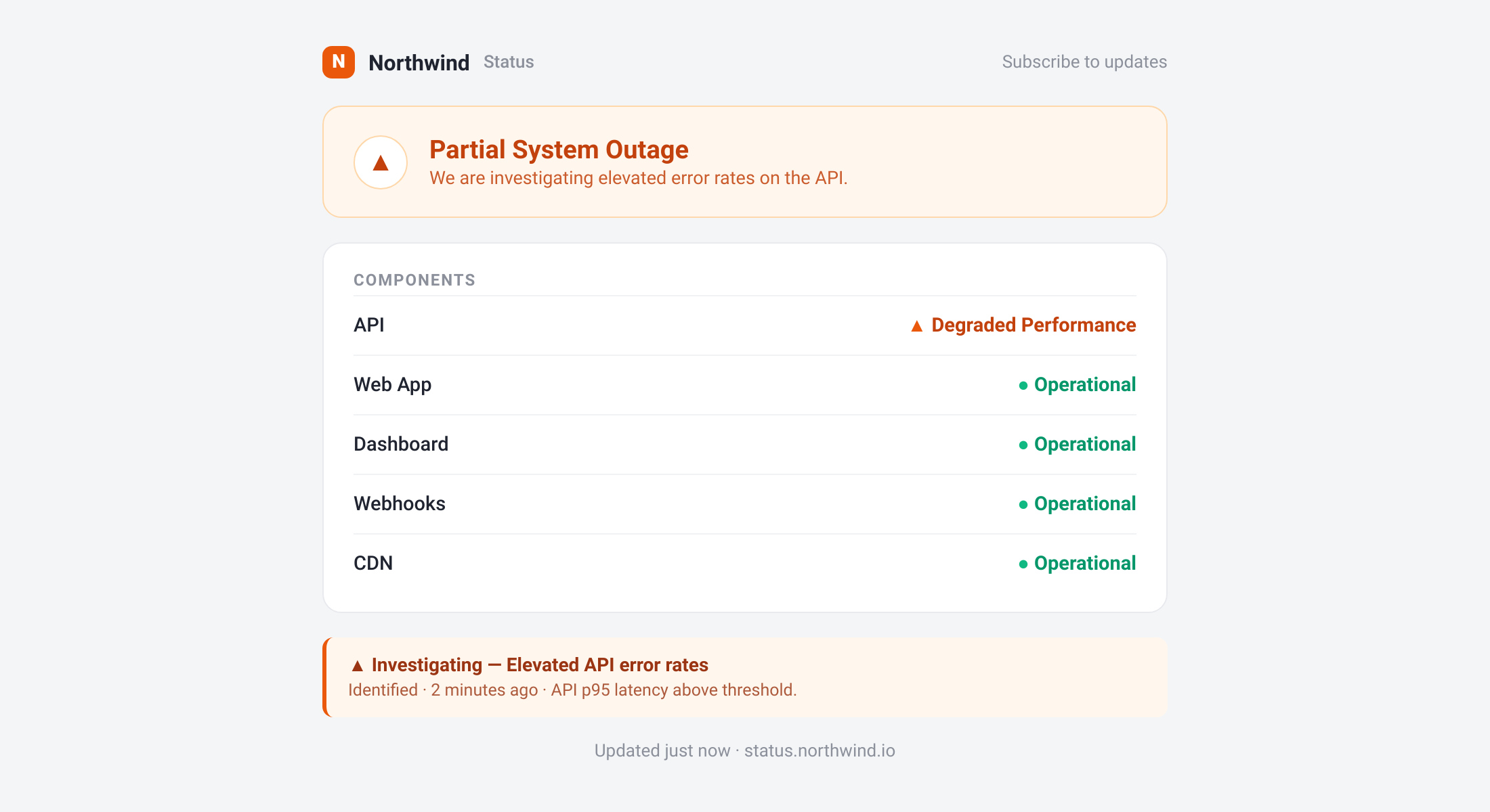 Rendex Watch before-and-after visual diff of a status page